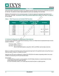 CPC5750U Datasheet Page 16