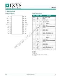 CPC7512Z Datasheet Page 3