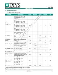 CPC75282KATR Datasheet Page 5