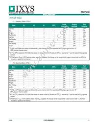 CPC75282KATR Datasheet Page 11