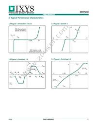 CPC75282KATR Datasheet Page 17