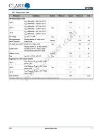 CPC7582MBTR Datasheet Page 7
