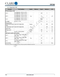 CPC7583BCTR Datasheet Page 7