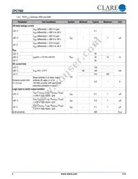 CPC7583BCTR Datasheet Page 8