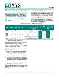 CPC7594BA Datasheet Page 14