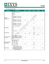 CPC7595ZCTR Datasheet Page 10