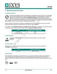 CPC7595ZCTR Datasheet Page 22