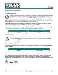 CPC7695BC Datasheet Page 23