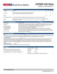 CPCI325D-101C Datasheet Page 2