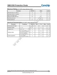 CPDA10R3V3U-HF Datasheet Page 2