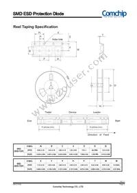 CPDER5V0H-HF Datasheet Page 3