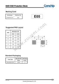 CPDER5V0H-HF Datasheet Page 4