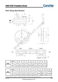 CPDQC24VEU-HF Datasheet Page 3