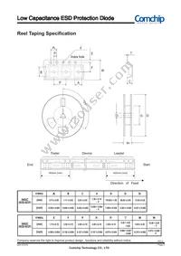 CPDQC5V0CSP-HF Datasheet Page 3