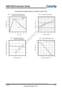 CPDT5-5V0 Datasheet Page 2