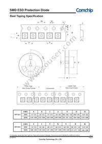 CPDT5-5V0 Datasheet Page 3