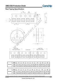 CPDT5-5V0U Datasheet Page 3