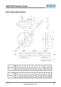 CPDT6-24V4 Datasheet Page 3