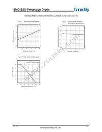 CPDT6-5V4C-HF Datasheet Page 2