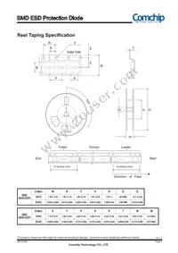 CPDU5V0H-HF Datasheet Page 3