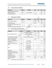 CPDV1200R-GM-LP Datasheet Page 4