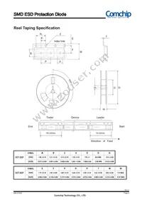 CPDVR085V0UA-HF Datasheet Page 4