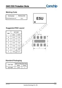 CPDVR085V0UA-HF Datasheet Page 5