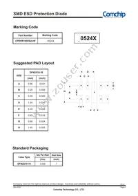 CPDVR105V0U-HF Datasheet Page 4