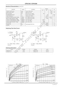 CPH3140-TL-E Datasheet Page 2