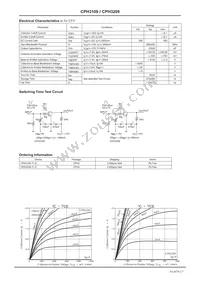 CPH3209-TL-E Datasheet Page 2
