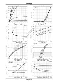 CPH3456-TL-H Datasheet Page 3