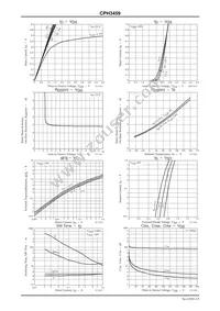 CPH3459-TL-W Datasheet Page 3