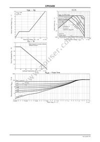 CPH3459-TL-W Datasheet Page 4