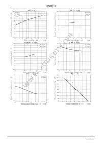CPH3910-TL-E Datasheet Page 3