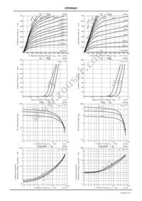 CPH5541-TL-E Datasheet Page 3