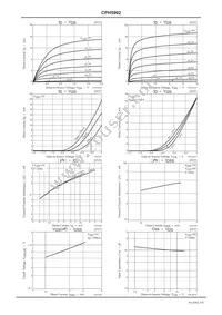 CPH5902H-TL-E Datasheet Page 3