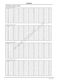 CPH6001A-TL-E Datasheet Page 4