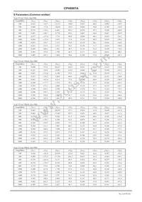 CPH6001A-TL-E Datasheet Page 5