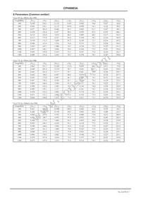 CPH6003A-TL-E Datasheet Page 4