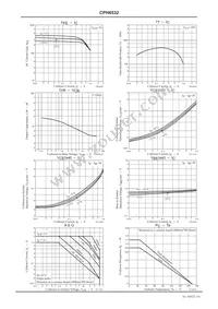 CPH6532-TL-E Datasheet Page 3