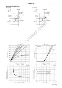 CPH6635-TL-H Datasheet Page 3