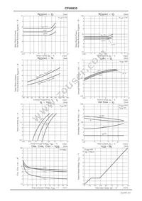 CPH6635-TL-H Datasheet Page 4