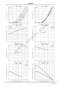 CPH6904-TL-E Datasheet Page 3