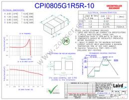 CPI0805G1R5R-10 Datasheet Cover