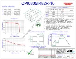 CPI0805IR82R-10 Datasheet Cover