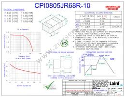 CPI0805JR68R-10 Datasheet Cover