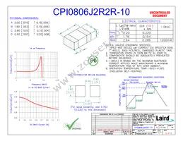 CPI0806J2R2R-10 Datasheet Cover