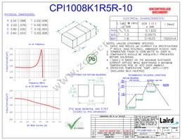 CPI1008K1R5R-10 Datasheet Cover