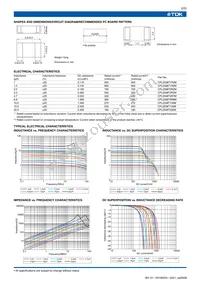 CPL2508T4R7M Datasheet Page 2