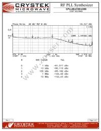 CPLL66-4160-4380 Datasheet Page 3
